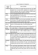 Referāts 'Tūrisma maršruti Bēnes pagastā', 18.