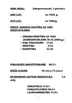 Referāts 'Peru', 5.