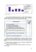 Biznesa plāns 'Konditorejas biznesa plāns ''Saldie sapņi''', 10.