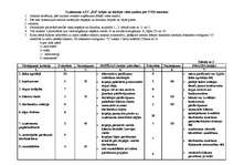 Konspekts 'ATC "Eži" SVID matricas', 1.