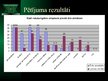 Prezentācija 'Pildas pagasta iedzīvotāju informētības par ērču encefalītu un laima slimību rak', 4.