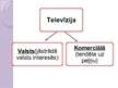 Prezentācija 'Reklāma televīzijā', 5.