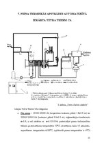 Referāts 'Piena pasterizācijas tehnoloģiskā procesa automatizācija', 25.
