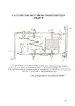 Referāts 'Piena pasterizācijas tehnoloģiskā procesa automatizācija', 28.