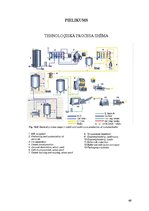 Referāts 'Piena pasterizācijas tehnoloģiskā procesa automatizācija', 46.