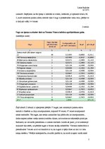 Prakses atskaite 'Pirmais laboratorijas darbs bioģeogrāfijā', 3.
