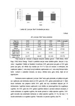 Referāts 'Nepilnīgā konkurence Latvijas tautsaimniecībā', 6.
