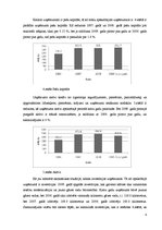 Referāts 'Nepilnīgā konkurence Latvijas tautsaimniecībā', 8.