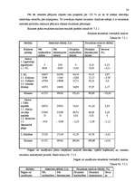 Referāts 'A/s "Tipogrāfija Liepāja"', 26.