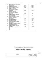 Referāts 'A/s "Tipogrāfija Liepāja"', 35.