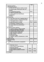 Referāts 'A/s "Tipogrāfija Liepāja"', 36.