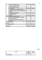 Referāts 'A/s "Tipogrāfija Liepāja"', 37.