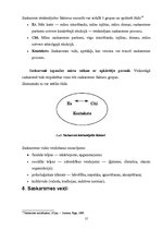 Referāts 'Saskarsmes raksturojums un tās loma cilvēku dzīvē', 15.