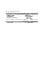 Referāts 'Meliorācija', 14.