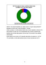 Referāts 'Konfliktu risināšana ģimenē', 25.