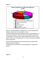 Referāts 'Konfliktu risināšana ģimenē', 28.