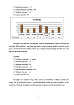 Referāts 'Personas vajadzību analīze', 5.