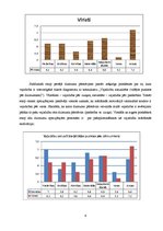 Referāts 'Personas vajadzību analīze', 6.