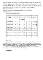 Prakses atskaite 'Pacienta vēsture fizioterapijas studentiem - bērnu cerebrālā trieka, hemiparēze', 4.