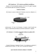 Referāts 'Latvijas Universitāte', 21.