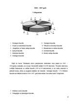 Referāts 'Latvijas Universitāte', 22.