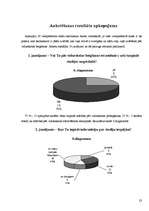 Referāts 'Latvijas Universitāte', 23.