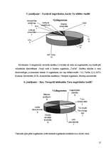 Referāts 'Latvijas Universitāte', 25.