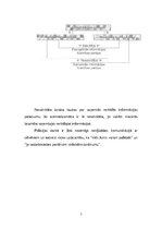 Referāts 'Komunikācijas procesu ietekmējošie faktori un to nozīme policijas darbā', 7.