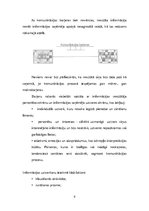 Referāts 'Komunikācijas procesu ietekmējošie faktori un to nozīme policijas darbā', 9.