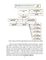 Diplomdarbs 'Pārdošanas procesu vadība mazumtirdzniecības uzņēmumā', 31.