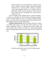 Diplomdarbs 'Pārdošanas procesu vadība mazumtirdzniecības uzņēmumā', 36.
