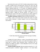 Diplomdarbs 'Pārdošanas procesu vadība mazumtirdzniecības uzņēmumā', 37.