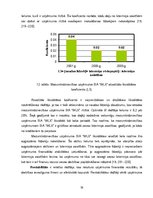 Diplomdarbs 'Pārdošanas procesu vadība mazumtirdzniecības uzņēmumā', 38.