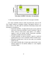 Diplomdarbs 'Pārdošanas procesu vadība mazumtirdzniecības uzņēmumā', 40.