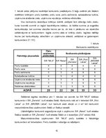 Diplomdarbs 'Pārdošanas procesu vadība mazumtirdzniecības uzņēmumā', 42.