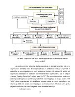 Diplomdarbs 'Pārdošanas procesu vadība mazumtirdzniecības uzņēmumā', 45.
