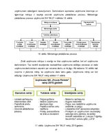 Diplomdarbs 'Pārdošanas procesu vadība mazumtirdzniecības uzņēmumā', 47.