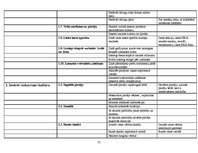Diplomdarbs 'Pārdošanas procesu vadība mazumtirdzniecības uzņēmumā', 77.