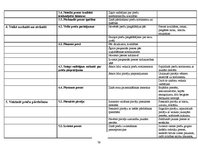 Diplomdarbs 'Pārdošanas procesu vadība mazumtirdzniecības uzņēmumā', 79.
