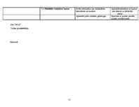 Diplomdarbs 'Pārdošanas procesu vadība mazumtirdzniecības uzņēmumā', 81.