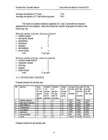 Biznesa plāns 'Business Plan "Jauniešu pasaule"', 17.