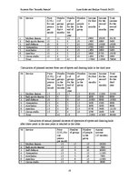 Biznesa plāns 'Business Plan "Jauniešu pasaule"', 18.