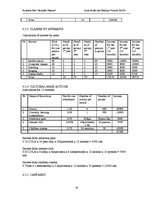 Biznesa plāns 'Business Plan "Jauniešu pasaule"', 19.