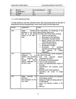 Biznesa plāns 'Business Plan "Jauniešu pasaule"', 21.