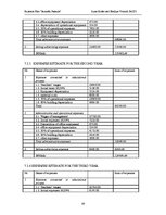 Biznesa plāns 'Business Plan "Jauniešu pasaule"', 29.