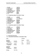 Biznesa plāns 'Business Plan "Jauniešu pasaule"', 31.