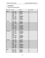 Biznesa plāns 'Business Plan "Jauniešu pasaule"', 34.