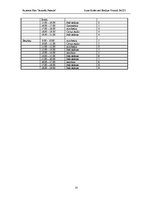 Biznesa plāns 'Business Plan "Jauniešu pasaule"', 35.