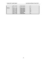 Biznesa plāns 'Business Plan "Jauniešu pasaule"', 37.