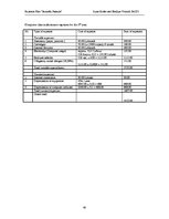 Biznesa plāns 'Business Plan "Jauniešu pasaule"', 40.